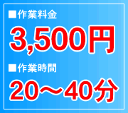 Ɨ 3500~ Ǝ 2040